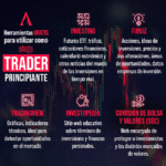 Cómo funciona el trading en tiempo real